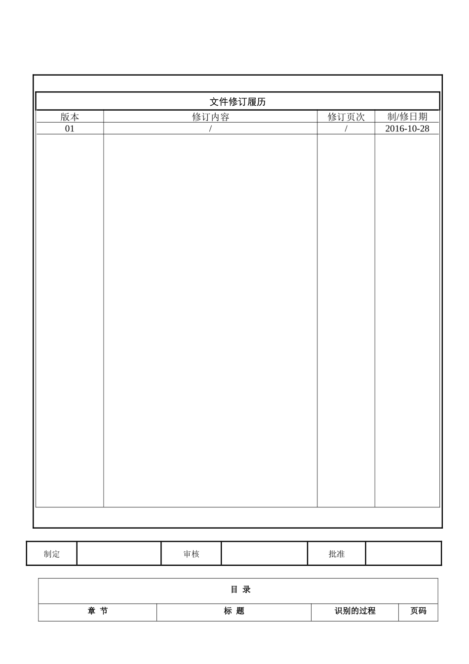 达生IATF16949质量手册_第1页