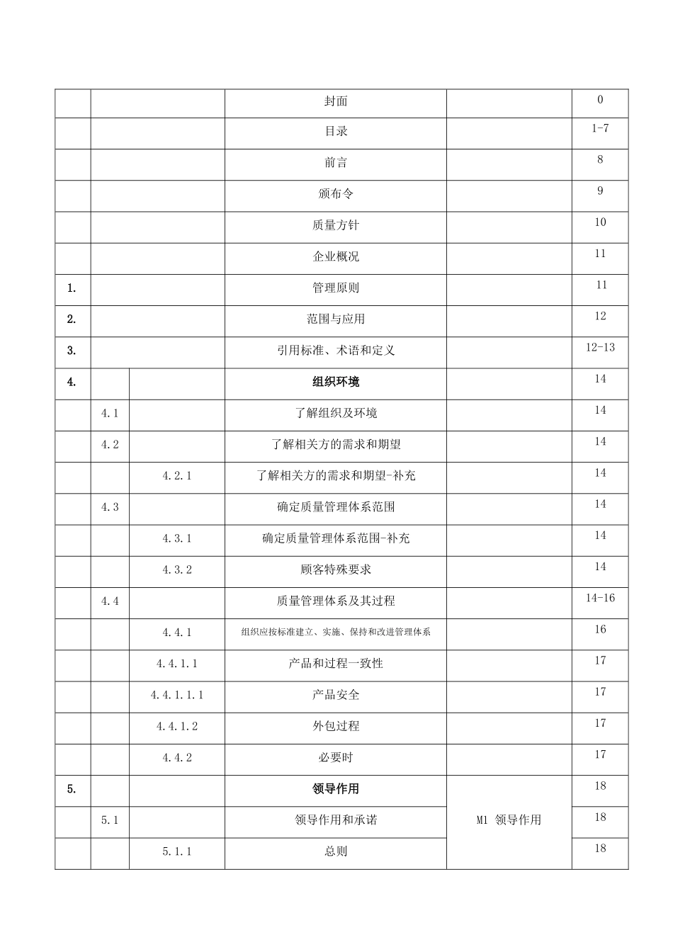 达生IATF16949质量手册_第2页