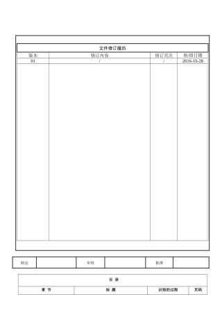 达生IATF16949质量手册