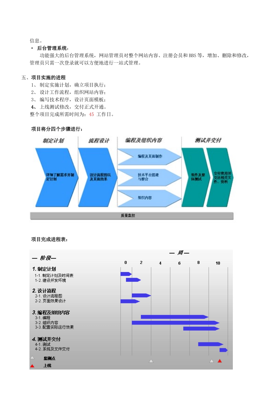 华瑞制药SSPC网站(专业版)改版_第3页