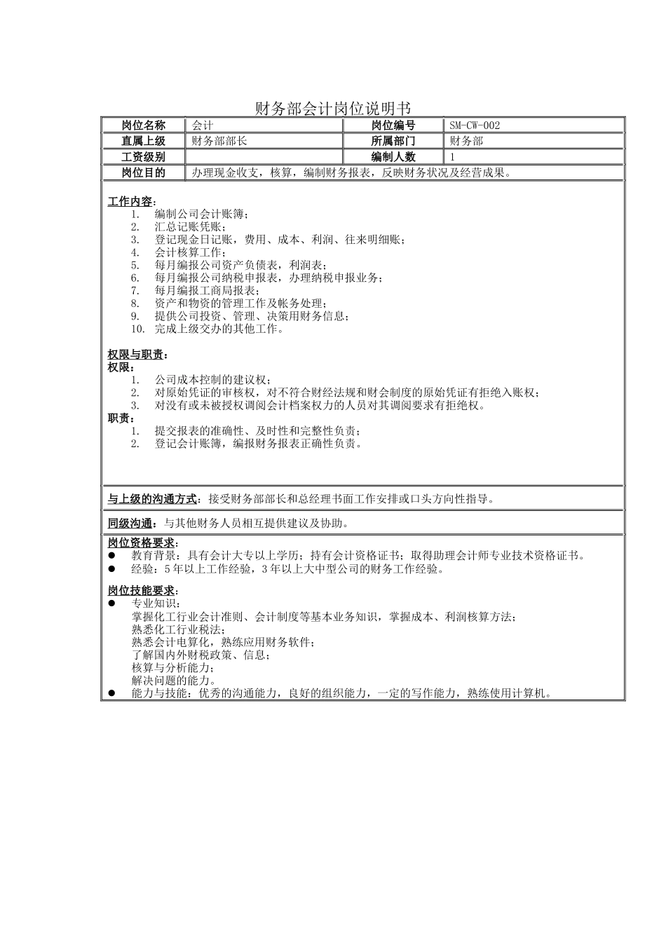 财务部会计岗位说明书_第1页