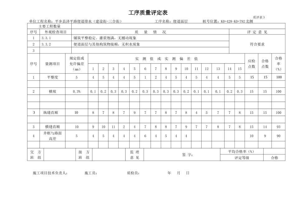 工序质量评定表泽平路_第2页