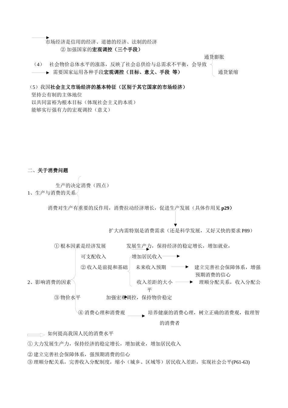 《经济与生活》重点知识_第2页