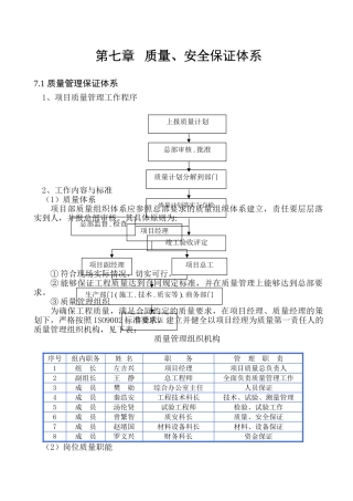 第七章质量安全保证体系(DOC9页)