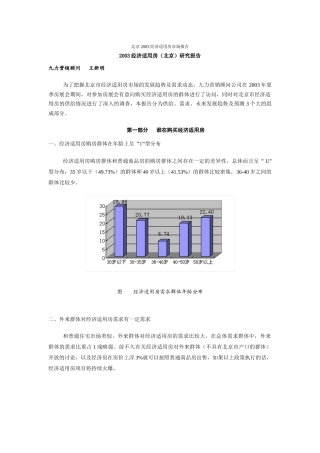 北京2003经济适用房市场报告