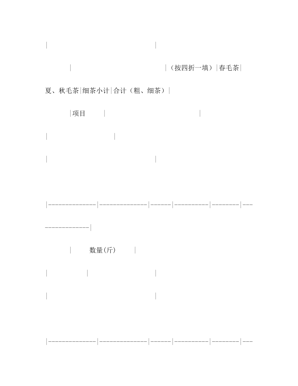 茶叶订购合同2)_第2页