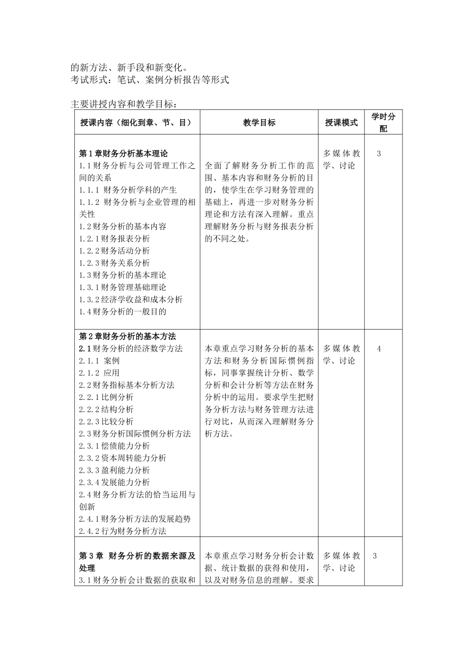 财务分析教学大纲_第2页