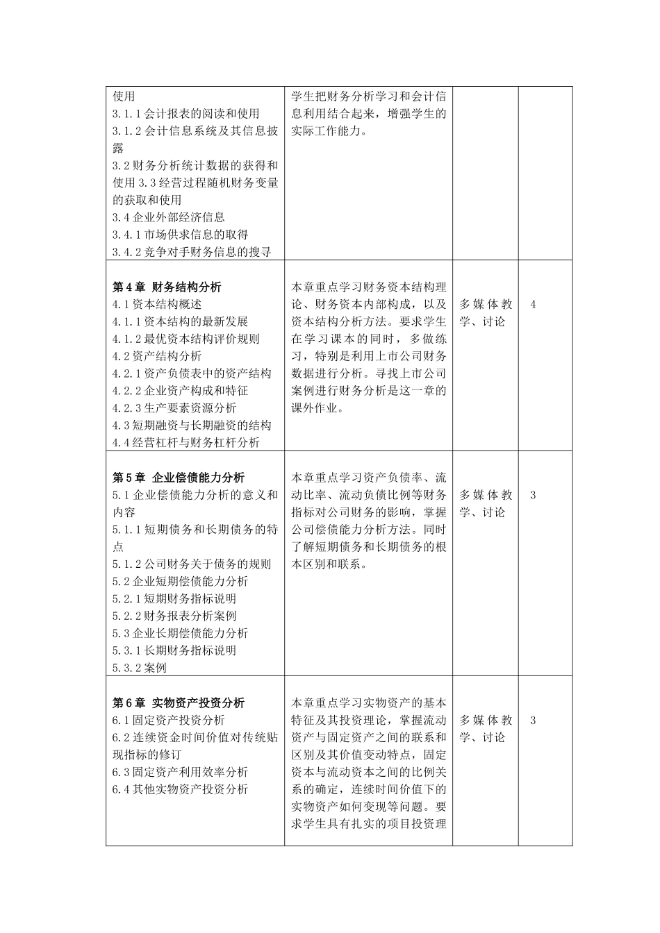 财务分析教学大纲_第3页