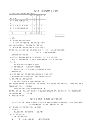 报关与对外贸易管制概述