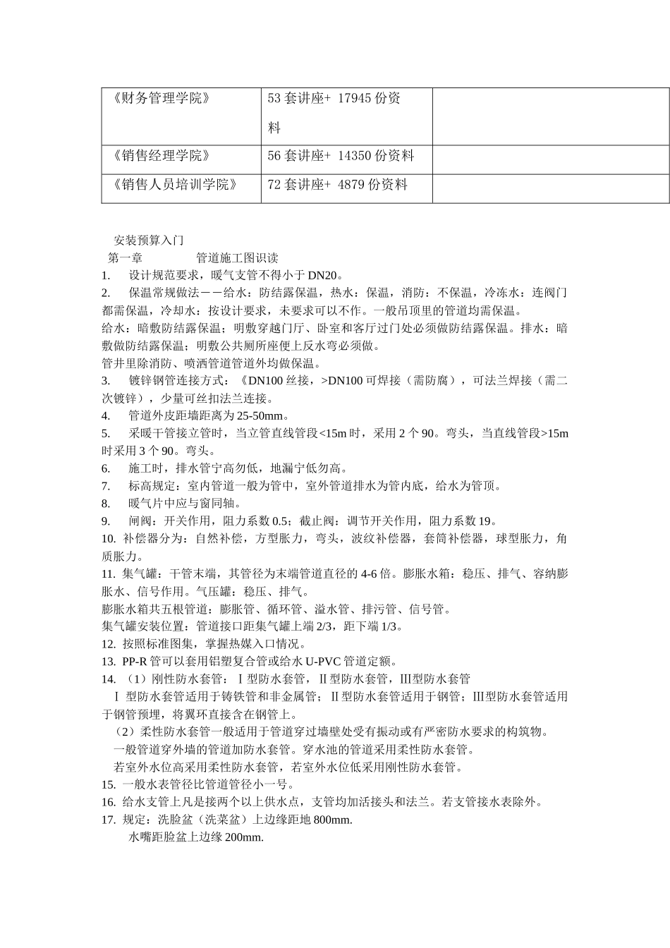 安装预算入门知识_第2页