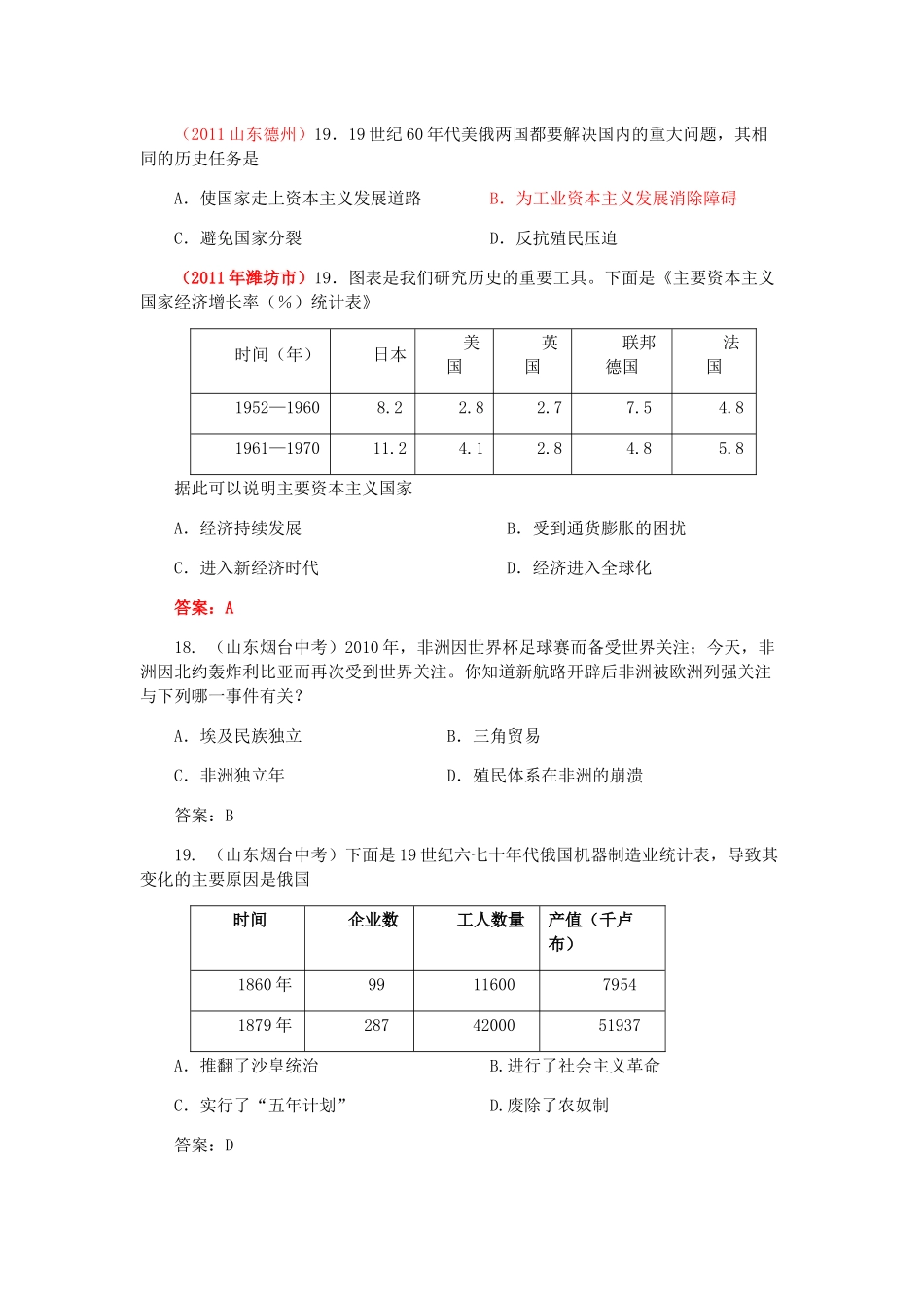 XX年全国中考历史真题汇编：资本主义的发展历程_第3页