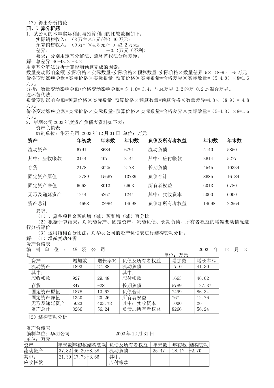 财务报表分析作业答案(补充)_第2页