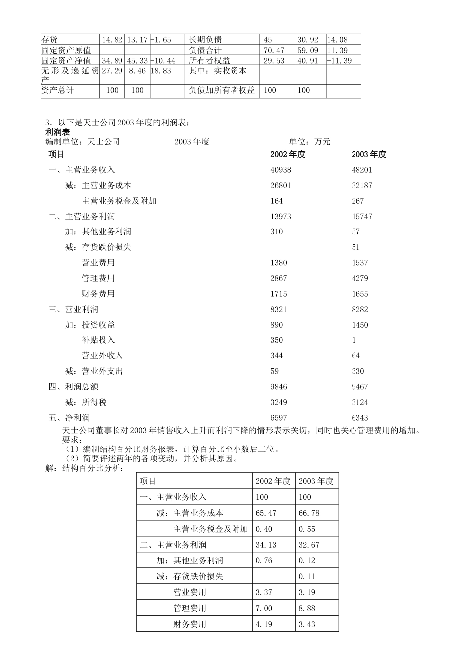 财务报表分析作业答案(补充)_第3页