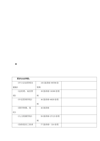 《创生财务管理系统》操作方法