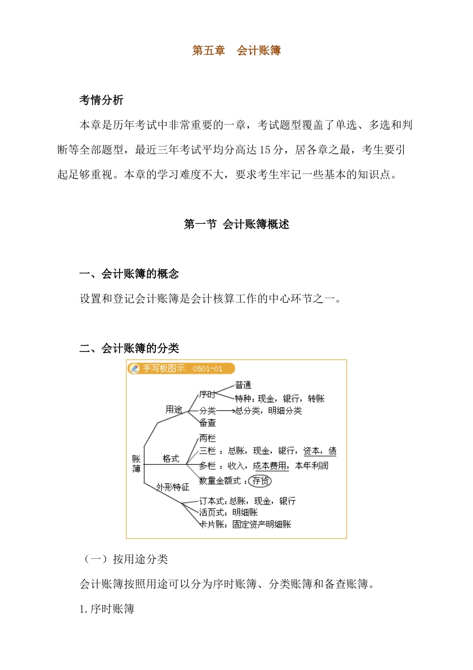 XXXX会计从业资格资料强化辅导第五章_第1页