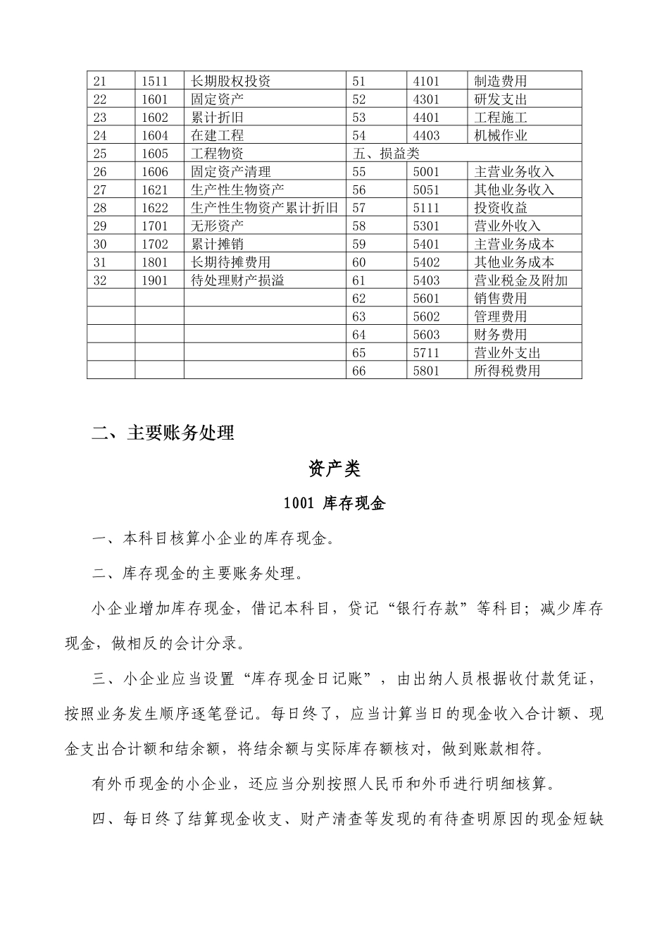 常用会计科目_第2页