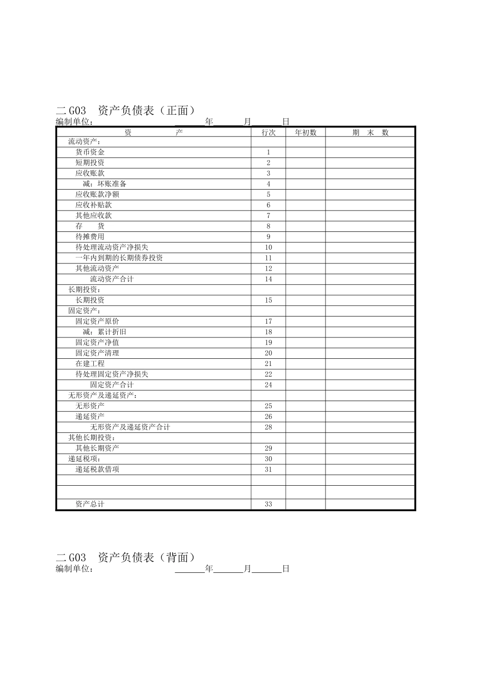 会计、财务管理-财务控制分析纵表格_第2页
