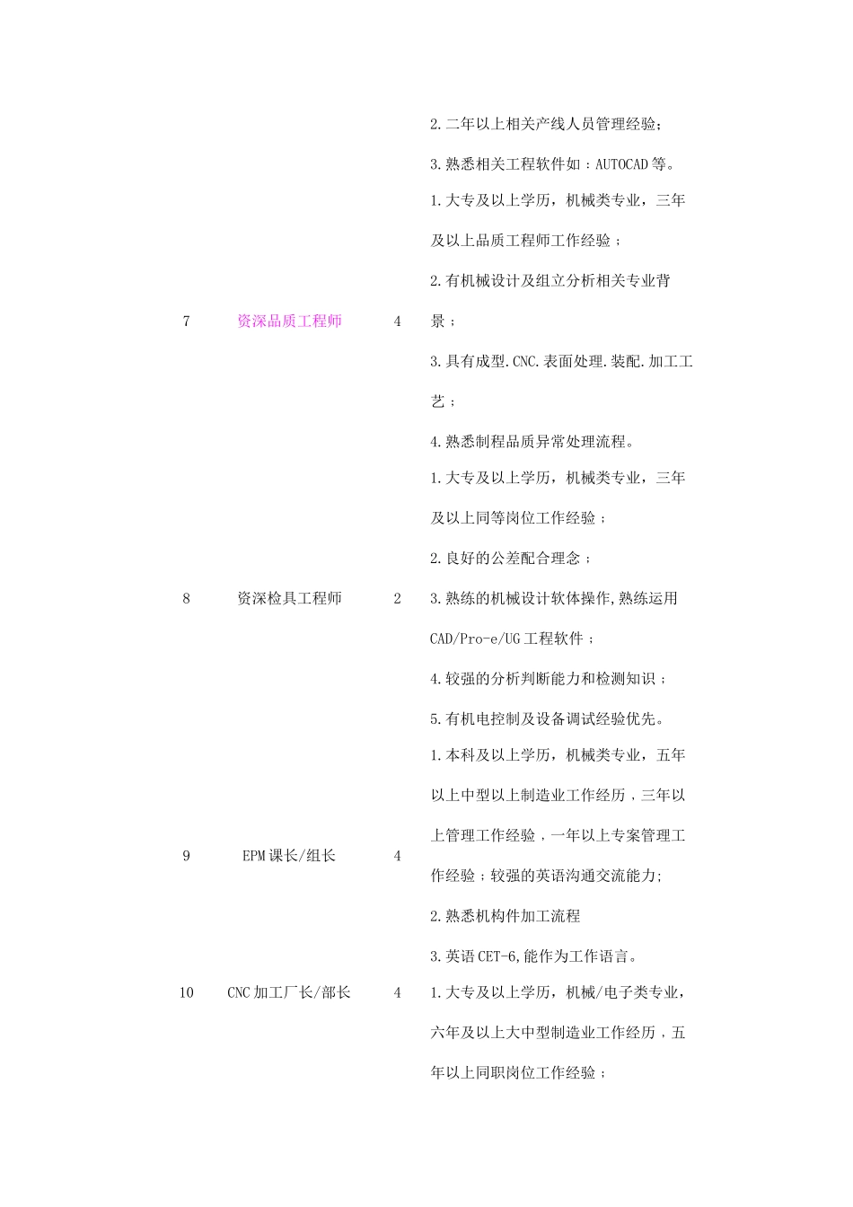 富士康科技集团是台湾鸿海集团在大陆投资兴办的高新科技企业_第3页