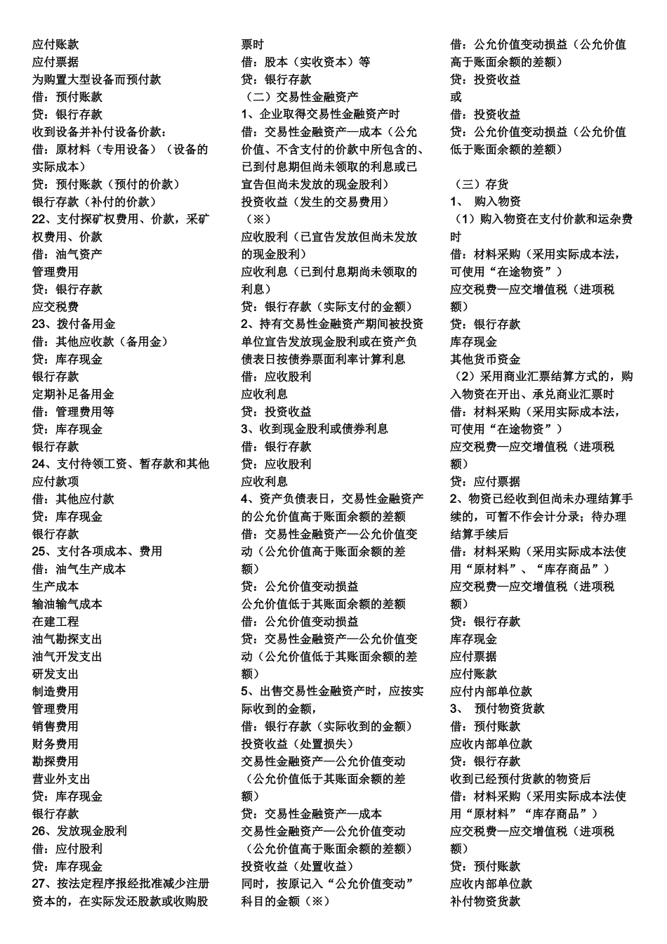 XXXX年会计分录大全tian_第2页