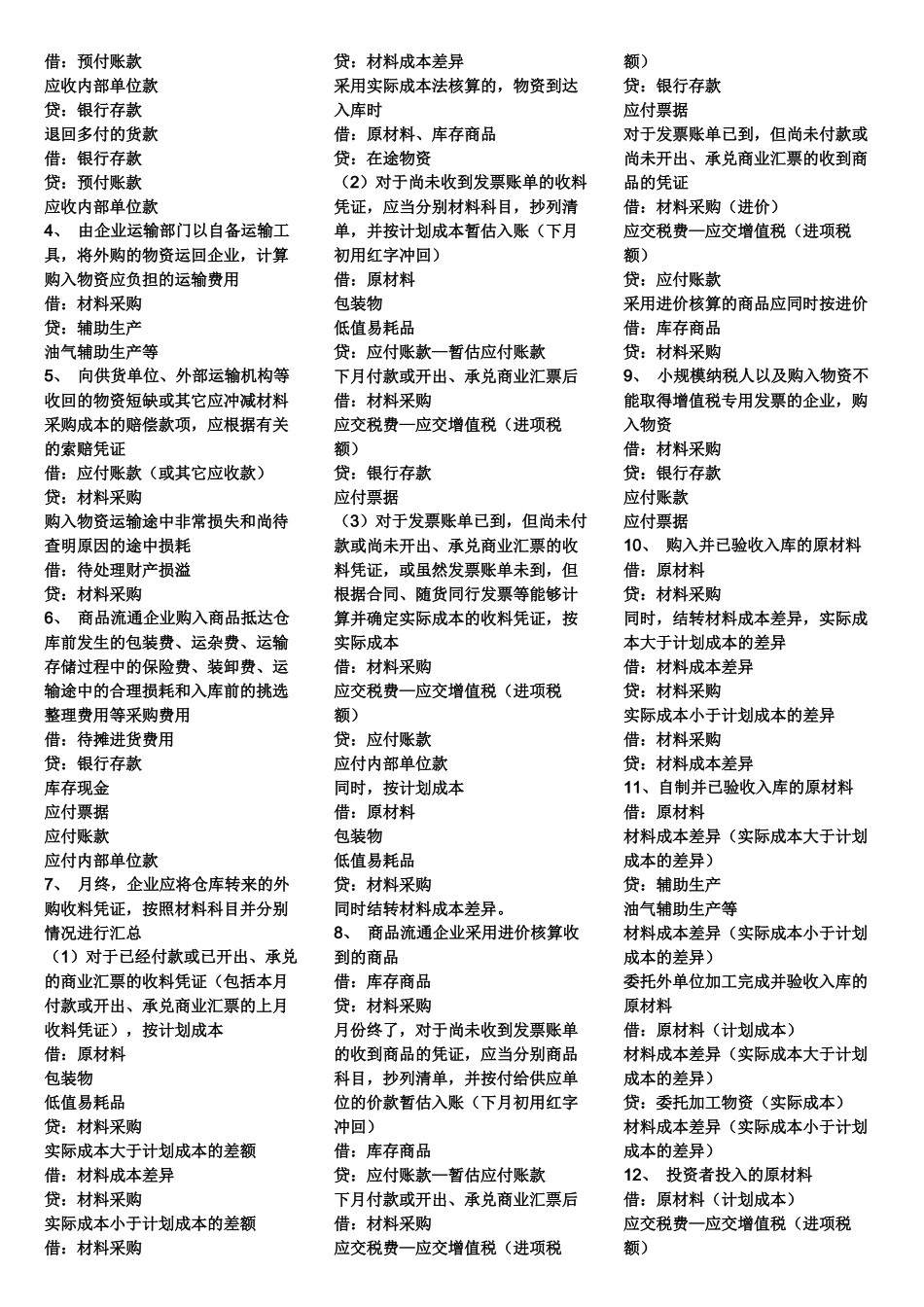 XXXX年会计分录大全tian_第3页