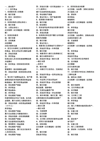 XXXX年会计分录大全tian