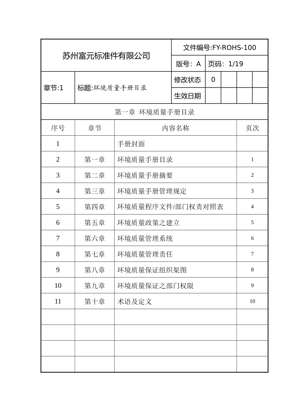 环境品质手册(2)(1)_第2页