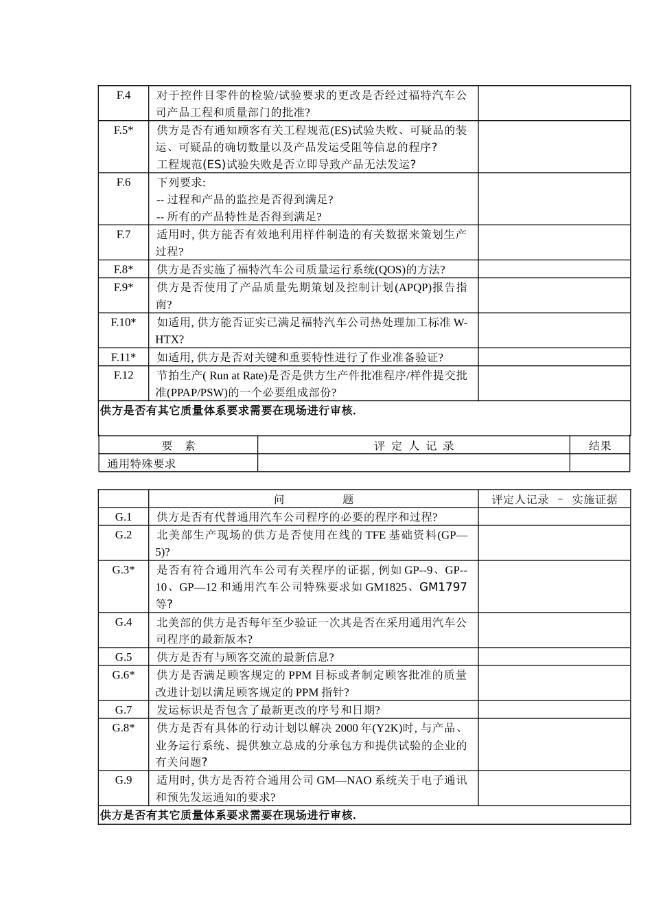 QSA内部品质稽核查核总表_第2页