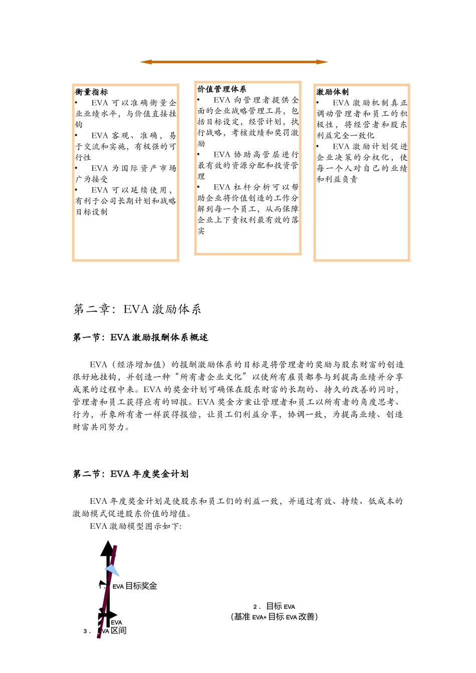 EVA(经济增加值)知识详细讲解_第3页