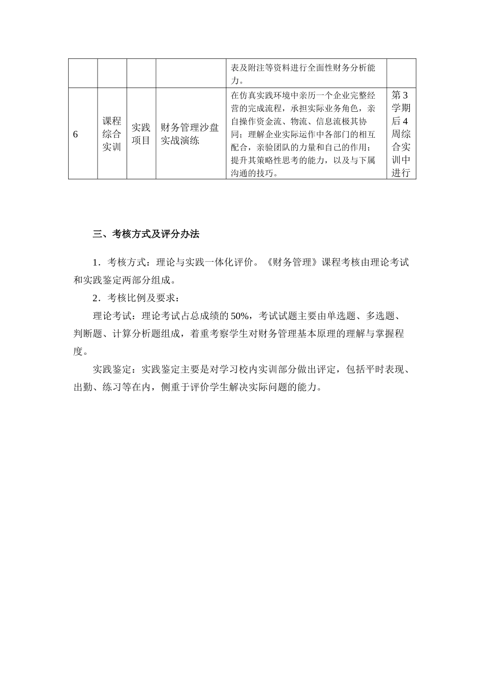 财务管理课程标准_第3页