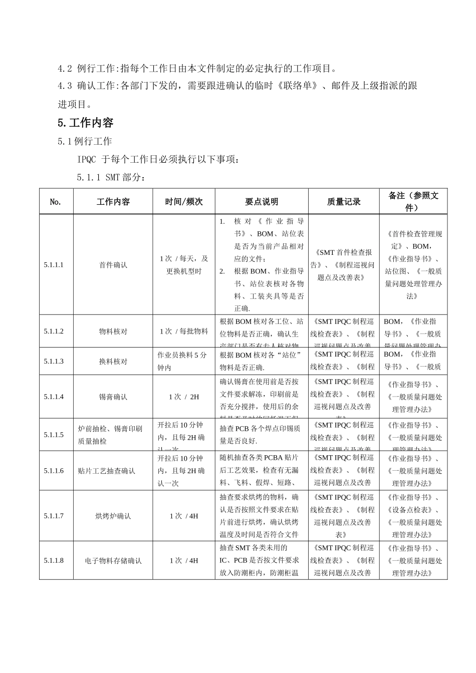 IPQC日常工作指引_第3页