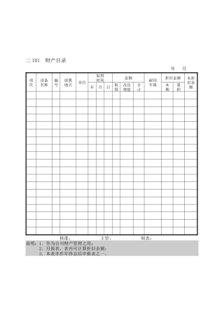 会计、财务管理I财产目录纵表格
