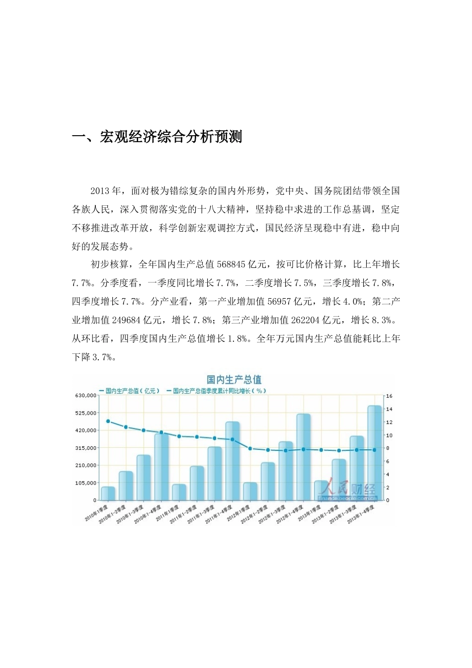 当前宏观经济形势分析报告_第2页