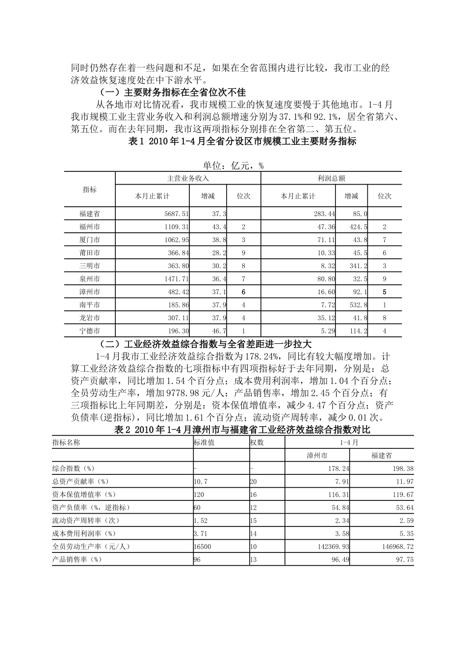 规模工业经济效益的现状5_第3页