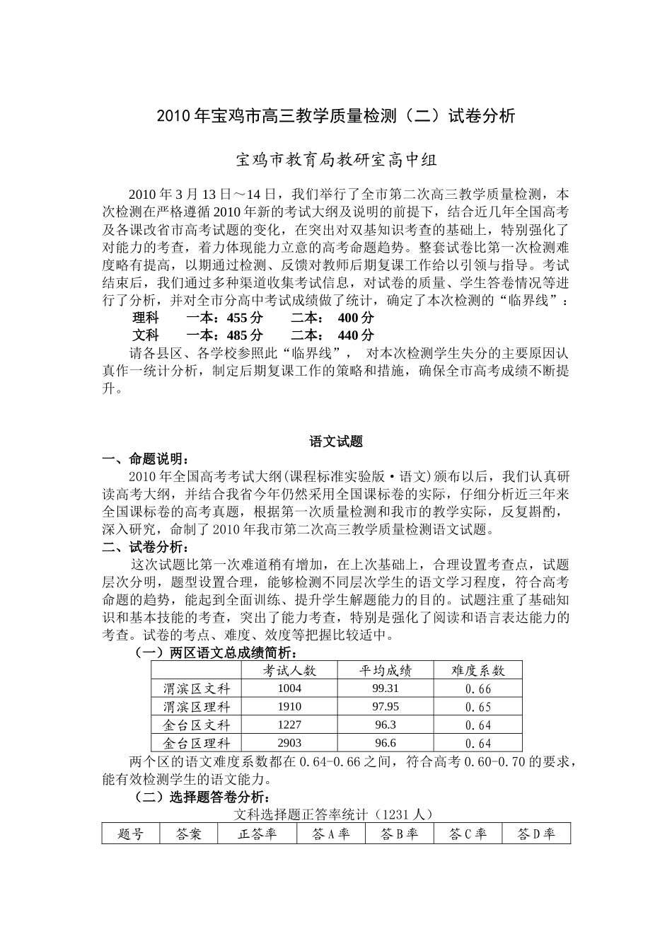 XXXX年宝鸡市高三教学质量检测(二)试卷分析_第1页