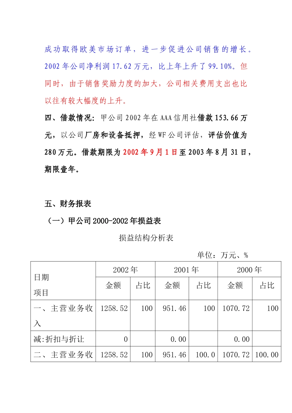 [财务]WOD1甲公司资产负债表-资产分析_第3页