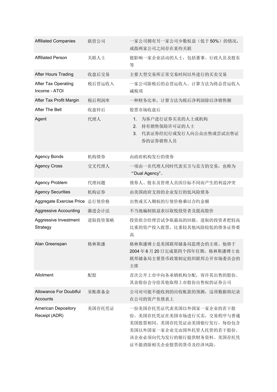 高盛财经词典—英汉对照_第2页