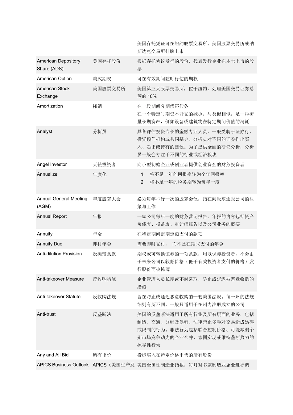 高盛财经词典—英汉对照_第3页