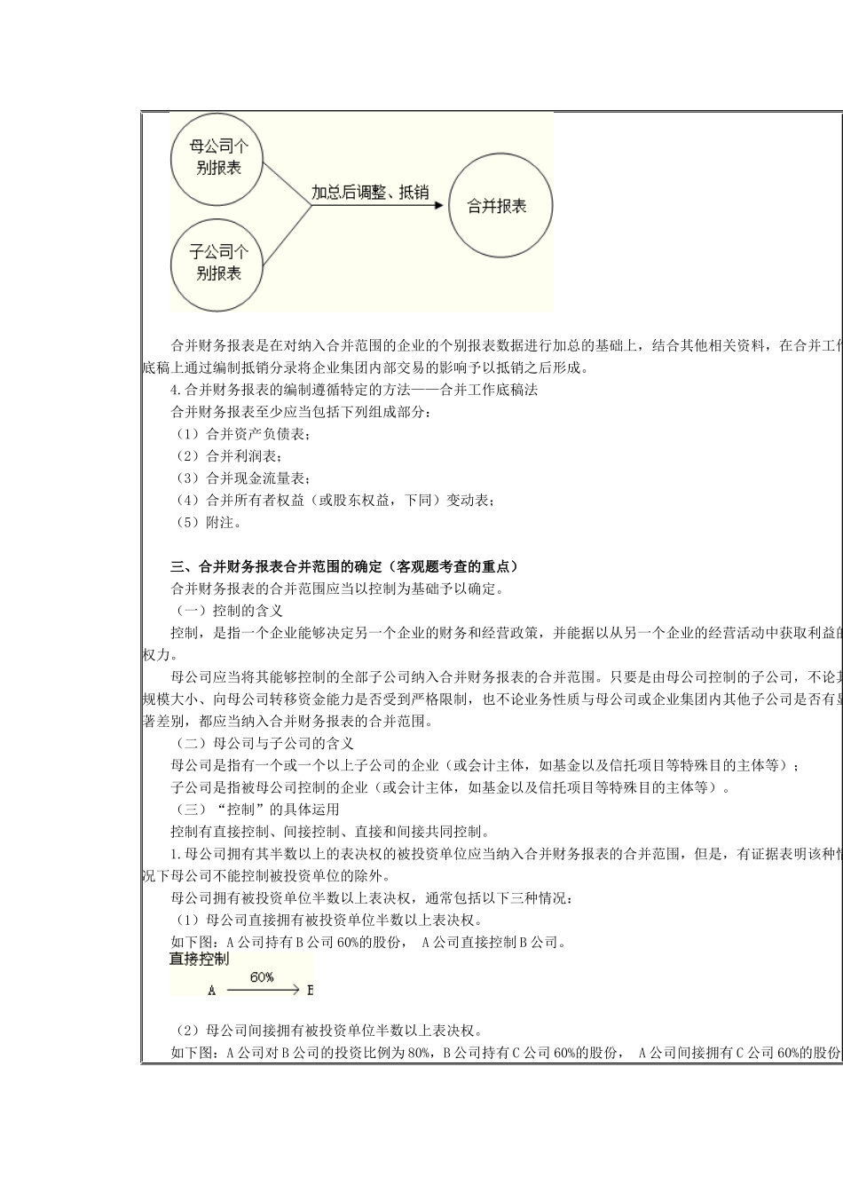 第19章财务报告_第3页