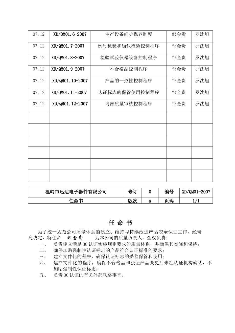 工厂质量保证能力手册_第3页