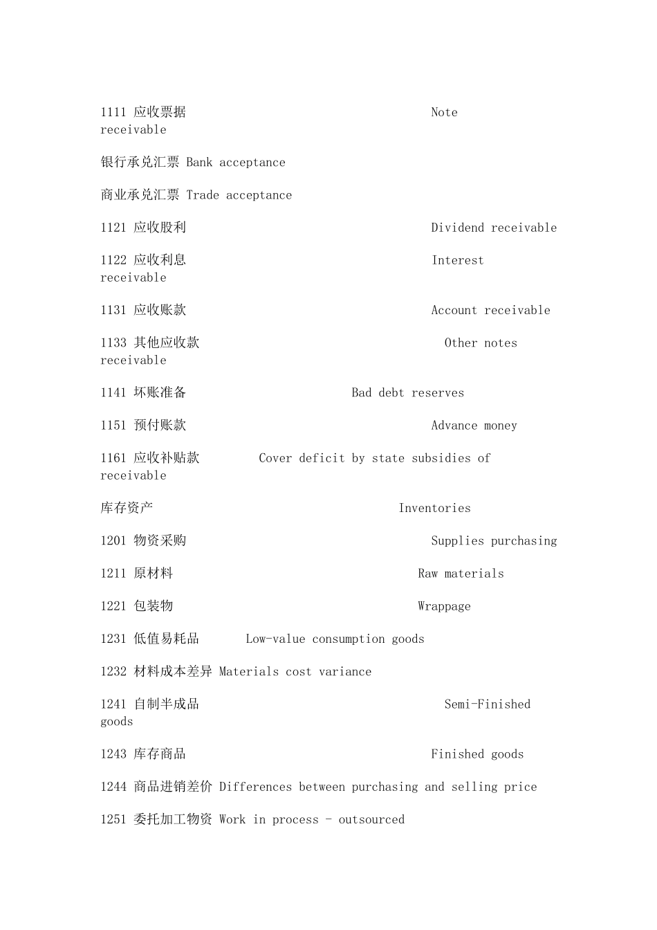 会计报表英文词汇_第2页
