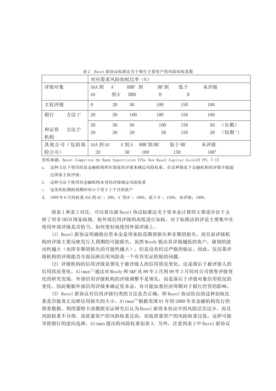 Basel新协议资本金的计算方法_第3页