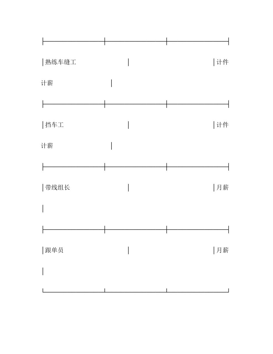 外派劳务合同书范本2)_第2页