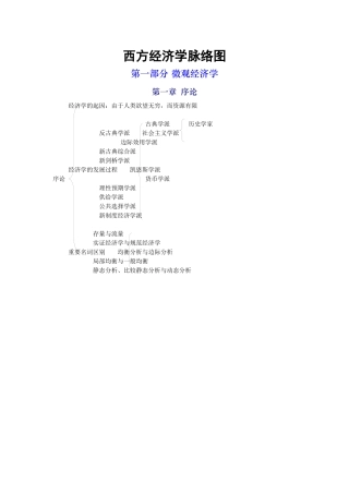 高鸿业微观经济学脉络图