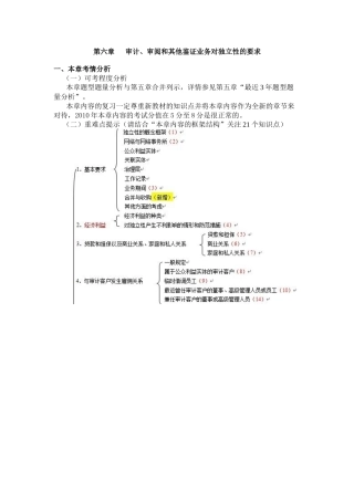 第六章 审计、审阅和其他鉴证业务对独立性的要求