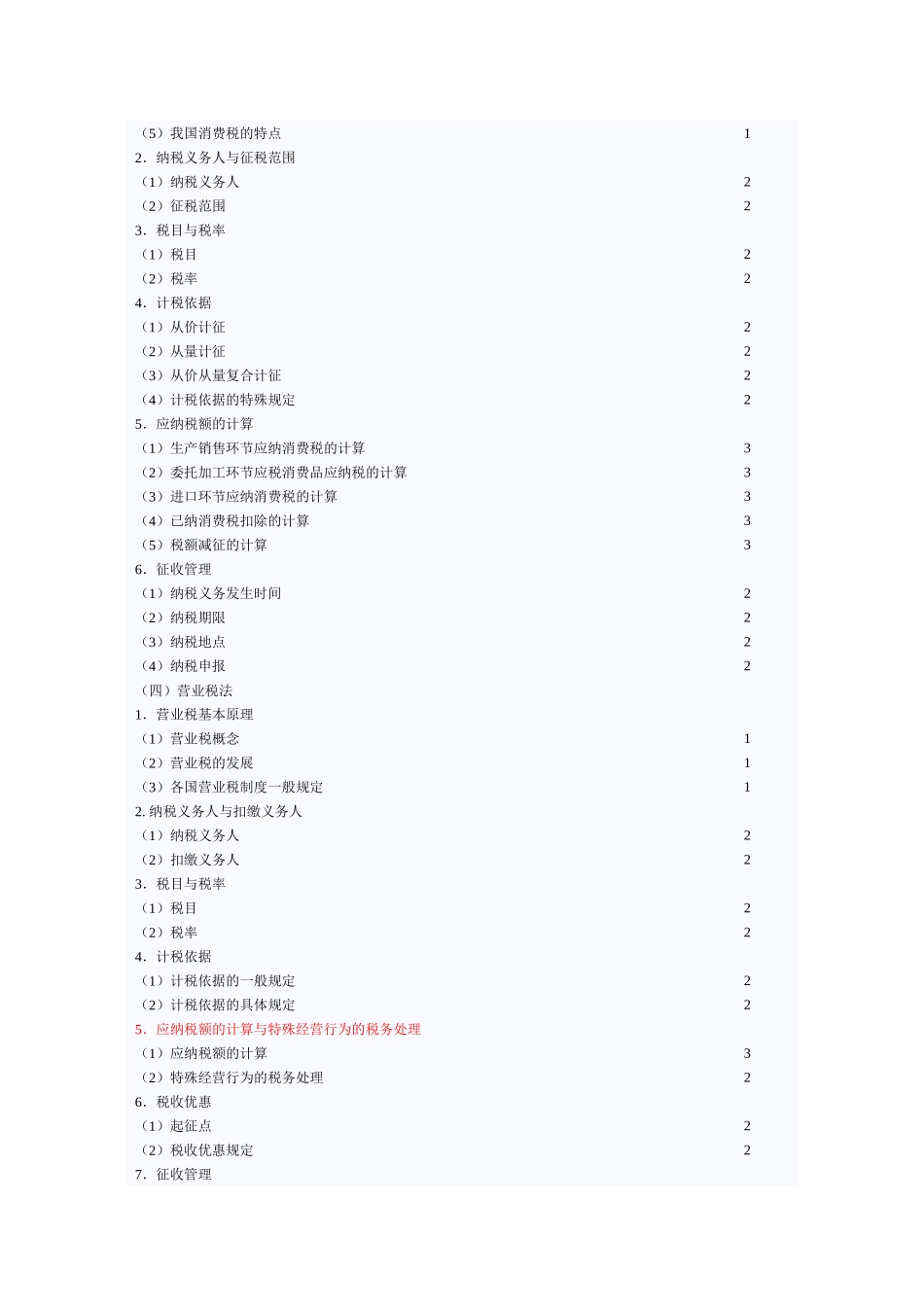 XXXX年税法大纲_第3页