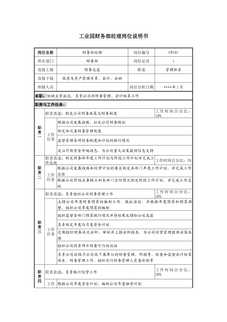 工业园财务部经理岗位说明书_第1页