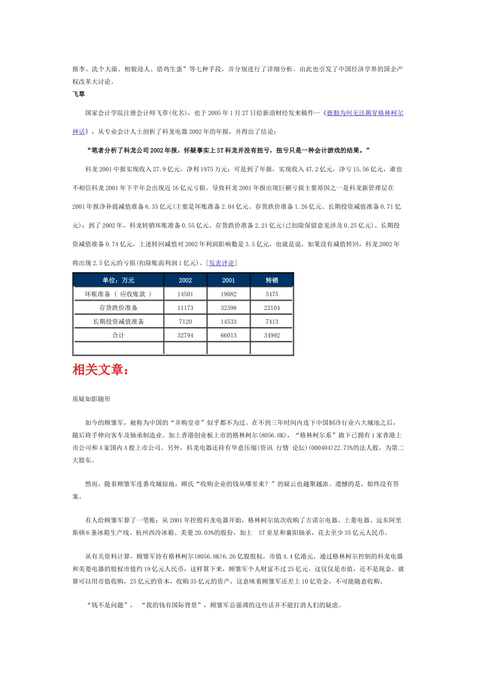 格林柯尔事件与审计_第3页