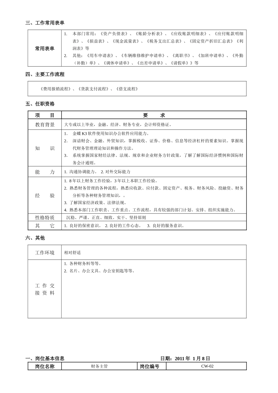 财务分析与岗位职责管理知识规划_第3页