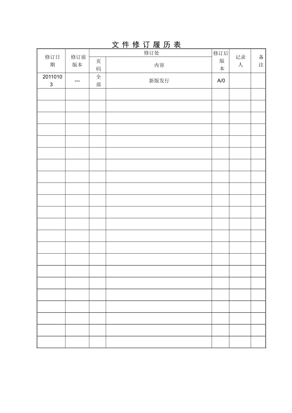 出口皮具箱包质量手册(DOC44页)_第2页