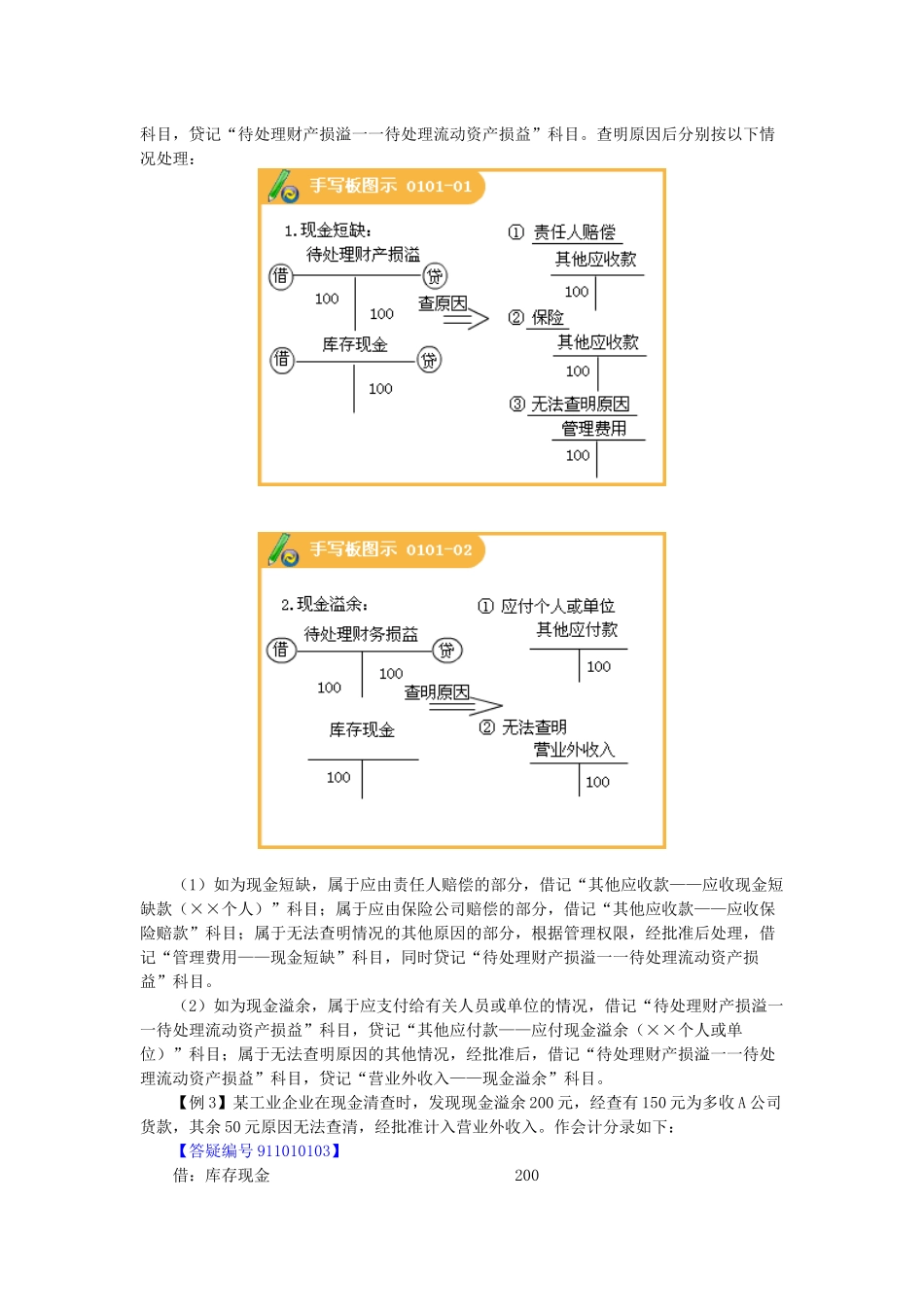 工业企业流动资产的核算_第2页